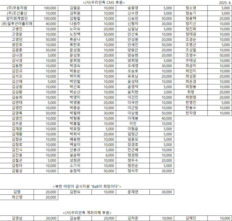 cb41d845d89b7d61f56a65856e43e479_1751337